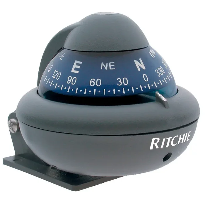 Ritchie X-10-M Sport – Bracket Mount – Gray