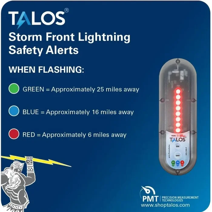 Talos SFD-1414P-MTB Standard Lightning Detector With 14×14 Sign